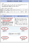 대한안전컨설팅