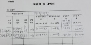 예스탑학원