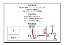 서포스토리