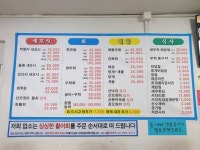 싱싱세꼬시회