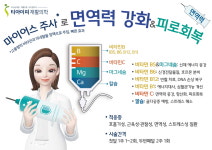 티아이피재활의학과의원