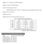 예성시오쓰리
