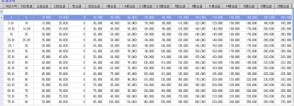 한국화물연합