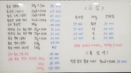 가족인삼