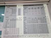 기아오토큐 동춘천서비스