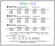 댕댕이 살롱