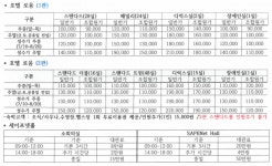 괴산자연드림파크1단지 호텔로움