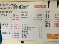 아구야