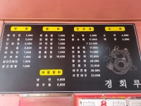 경회루