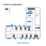 인터뷰박스 부산서면점