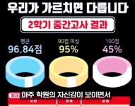 에이원학원