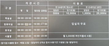 구립면목청소년독서실