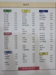 김밥천국 공단점