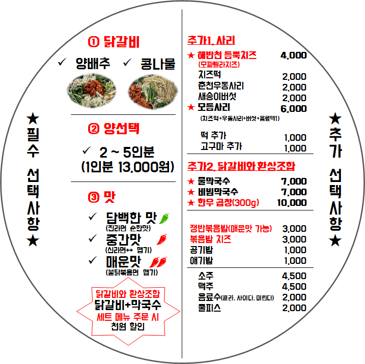 콩닭콩닭닭갈비 이미지