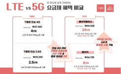 휴대폰스토어