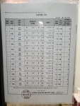 티투이엠영수학원 | K2M영수과학학원