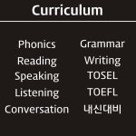 CLI씨엘아이영어교습소