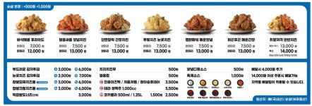 청년치킨 발산마곡점