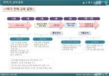 솔수메트로학원