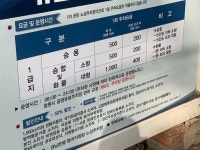 경남은행명곡지점 공영 주차장
