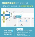 서울클리어치과교정과치과의원
