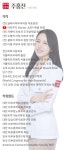 청담글래시피부과의원