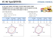주식회사 진우티피에스 | 티피에스