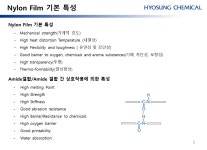유니피오에스 | 티피에스