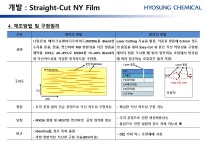 유니피오에스 | 티피에스