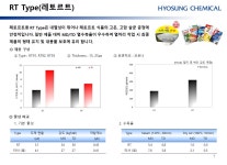 유니피오에스 | 티피에스