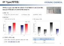 유니피오에스 | 티피에스