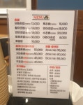수스시