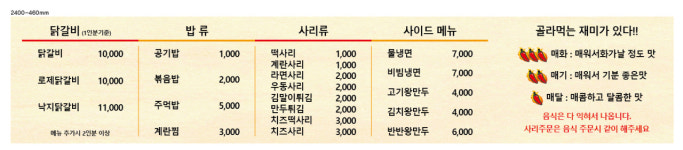 촌골닭갈비THE치킨
