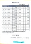 수오름수학전문학원