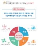 수지장애인자립생활센터