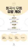 벨리타맘케어 하남남양주구리지점