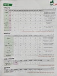 버그헌터119 평택센터