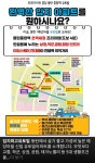 신일엘리트공인중개사사무소