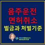 김시원 행정사무소