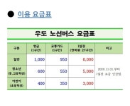 우도사랑협동조합