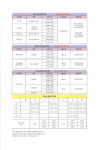 금촌다목적실내체육관