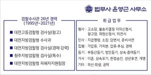 법무사 윤영근 사무소