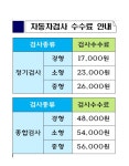 부천자동차검사정비