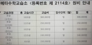 메타수학교습소