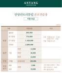 JNGK 안양컨트리클럽골프연습장 아카데미