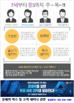플라톤독서토론논술 송도에듀포레 공부방