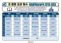 웅진씽크빅 광주운남지국