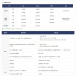 염주실내수영장