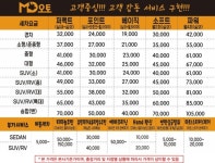 MD오토 출장세차 대구사월점