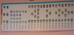 상아탑떡볶이